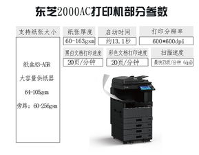 東芝2505ac彩色數(shù)碼復(fù)印機(jī) 高效辦公的全能解決方案